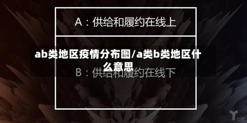 ab类地区疫情分布图/a类b类地区什么意思
