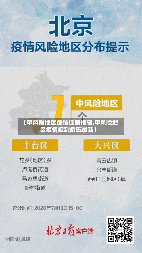 【中风险地区疫情控制措施,中风险地区疫情控制措施最新】