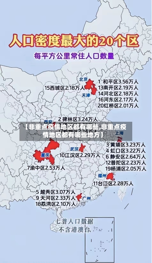 【非重点疫情地区都有哪些,非重点疫情地区都有哪些地方】