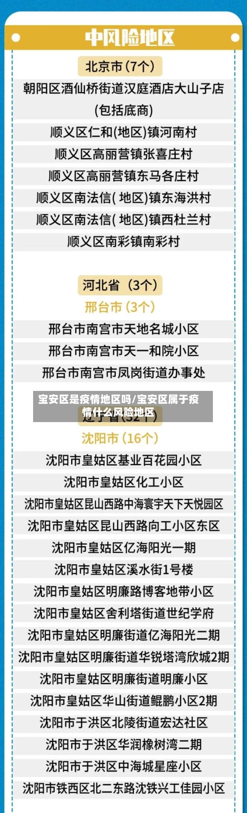 宝安区是疫情地区吗/宝安区属于疫情什么风险地区