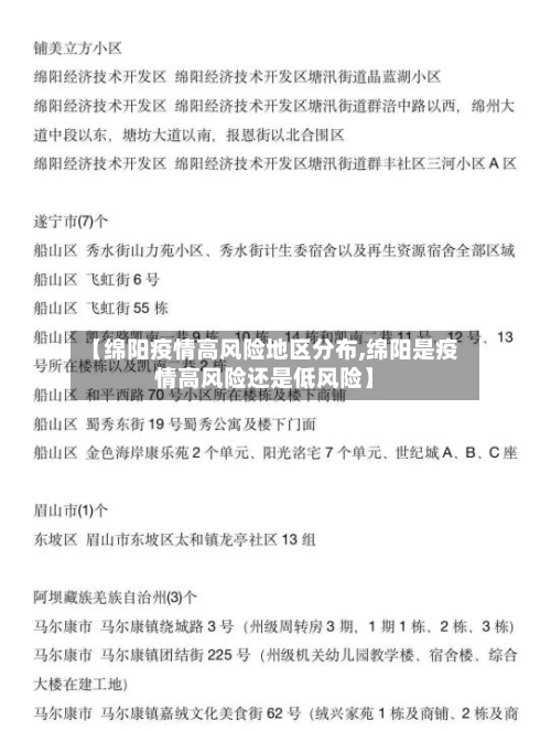 【绵阳疫情高风险地区分布,绵阳是疫情高风险还是低风险】