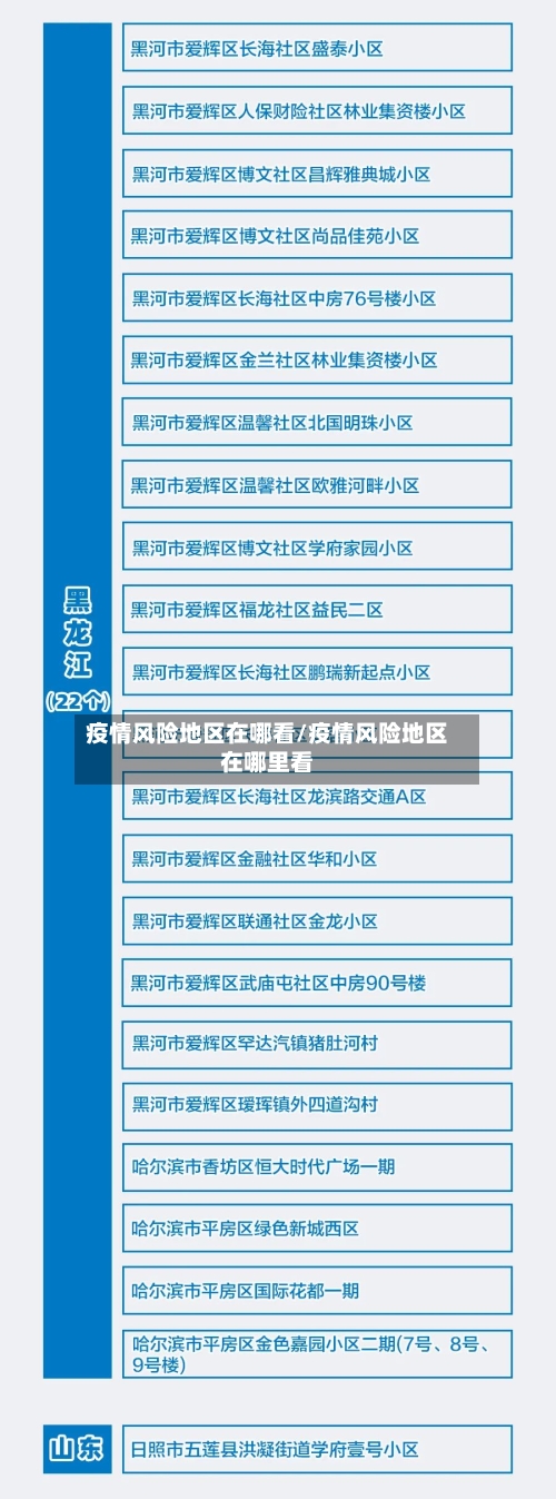 疫情风险地区在哪看/疫情风险地区在哪里看