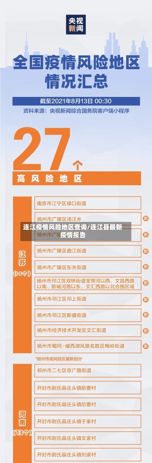连江疫情风险地区查询/连江县最新疫情报告