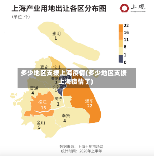 多少地区支援上海疫情(多少地区支援上海疫情了)