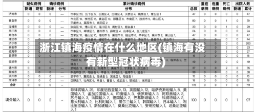 浙江镇海疫情在什么地区(镇海有没有新型冠状病毒)