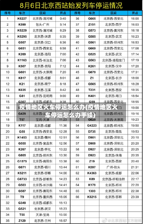 疫情地区火车停运怎么办(疫情地区火车停运怎么办手续)