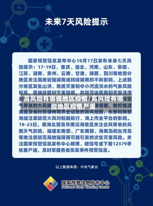 高风险有哪些地区疫情/高风险有哪些地区疫情严重