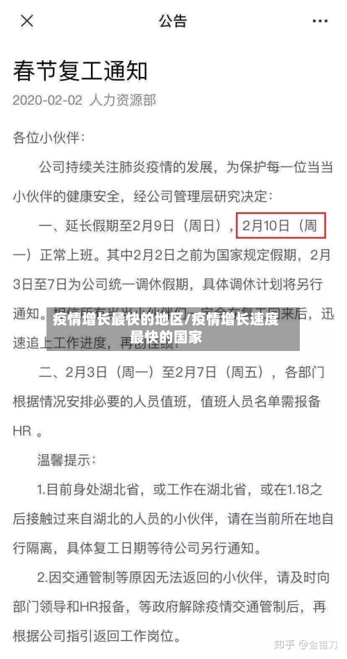 疫情增长最快的地区/疫情增长速度最快的国家