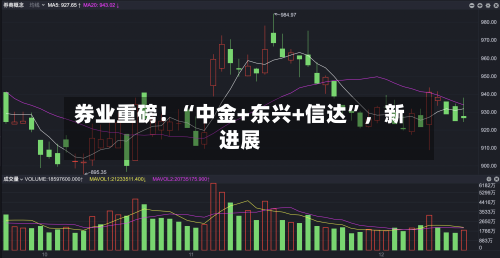 券业重磅!“中金+东兴+信达”,新进展