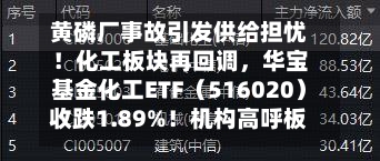 黄磷厂事故引发供给担忧！化工板块再回调，华宝基金化工ETF（516020）收跌1.89%！机构高呼板块进入击球区