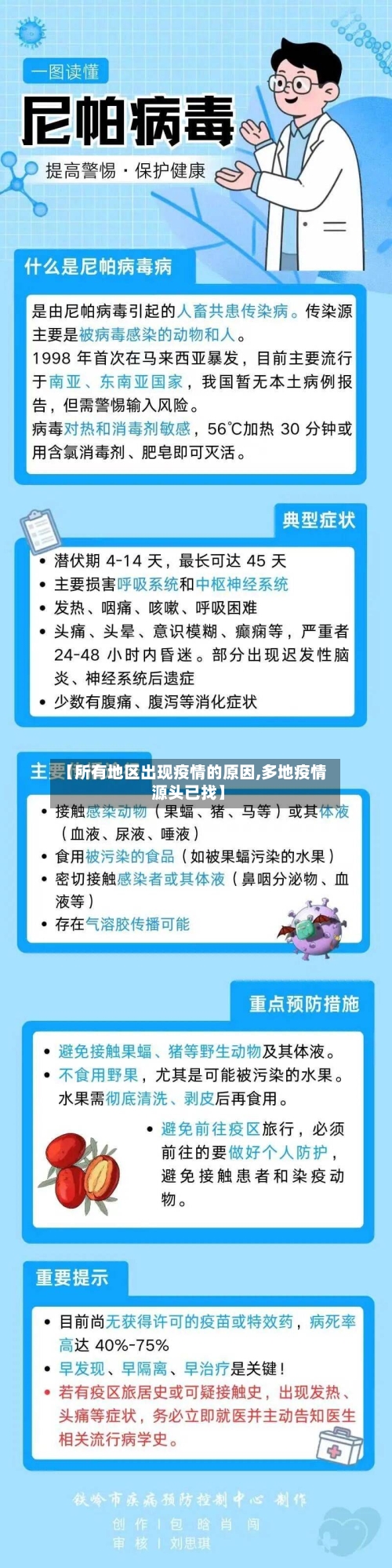 【所有地区出现疫情的原因,多地疫情源头已找】