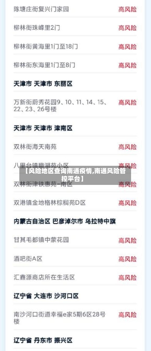 【风险地区查询南通疫情,南通风险管控平台】