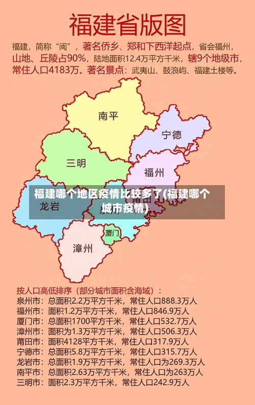 福建哪个地区疫情比较多了(福建哪个城市疫情)