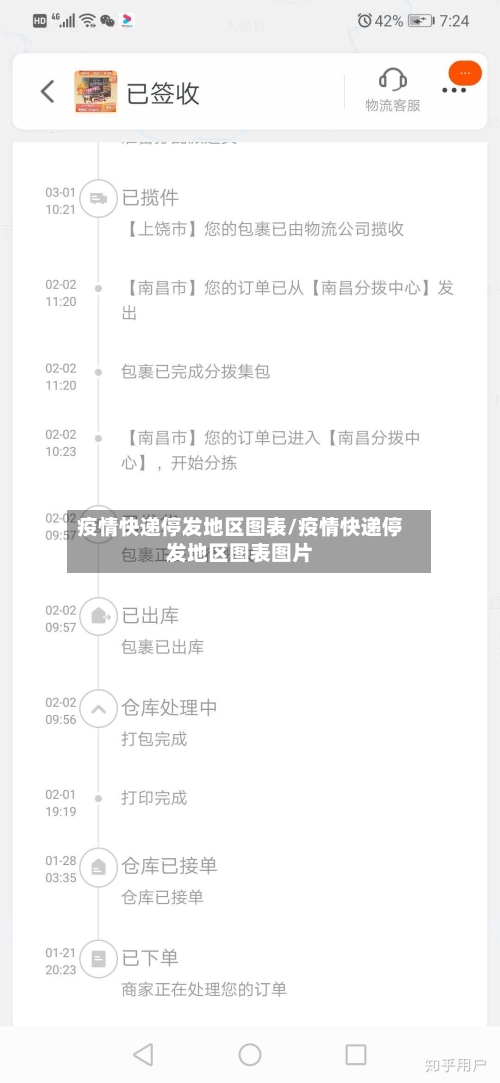 疫情快递停发地区图表/疫情快递停发地区图表图片