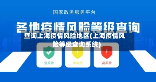 查询上海疫情风险地区(上海疫情风险等级查询系统)