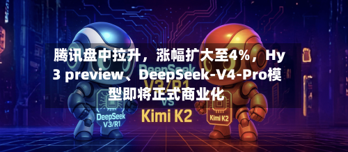 腾讯盘中拉升,涨幅扩大至4%,Hy3 preview、DeepSeek-V4-Pro模型即将正式商业化