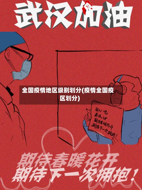 全国疫情地区级别划分(疫情全国疫区划分)
