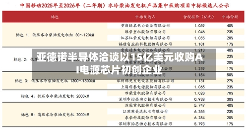 亚德诺半导体洽谈以15亿美元收购AI电源芯片初创企业