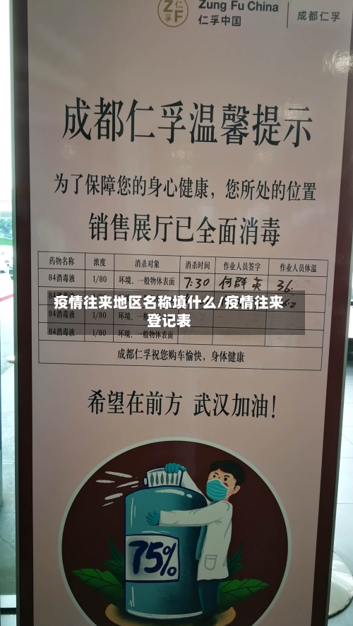 疫情往来地区名称填什么/疫情往来登记表