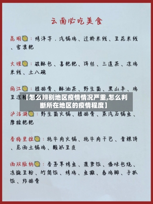【怎么辨别地区疫情情况严重,怎么判断所在地区的疫情程度】