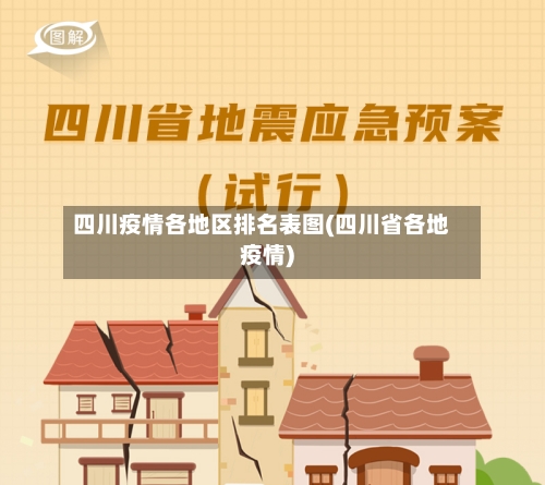四川疫情各地区排名表图(四川省各地疫情)