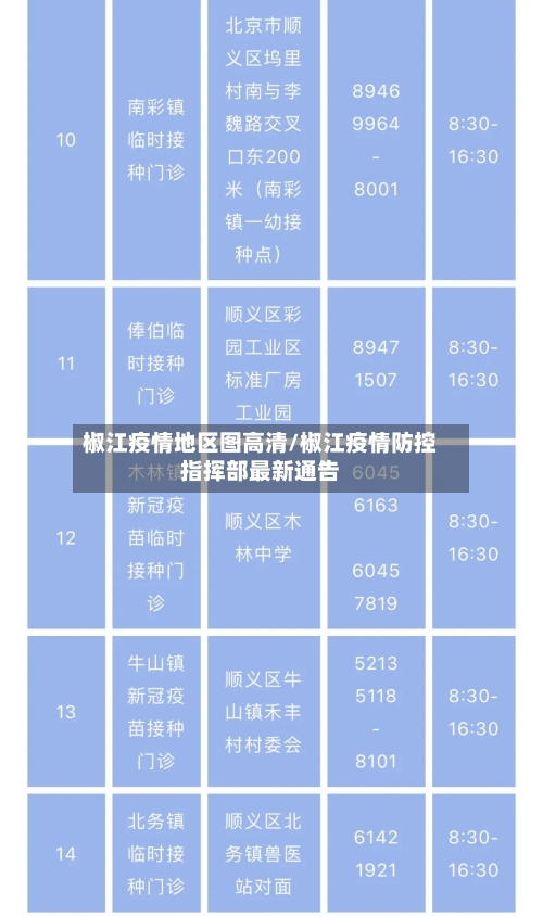 椒江疫情地区图高清/椒江疫情防控指挥部最新通告