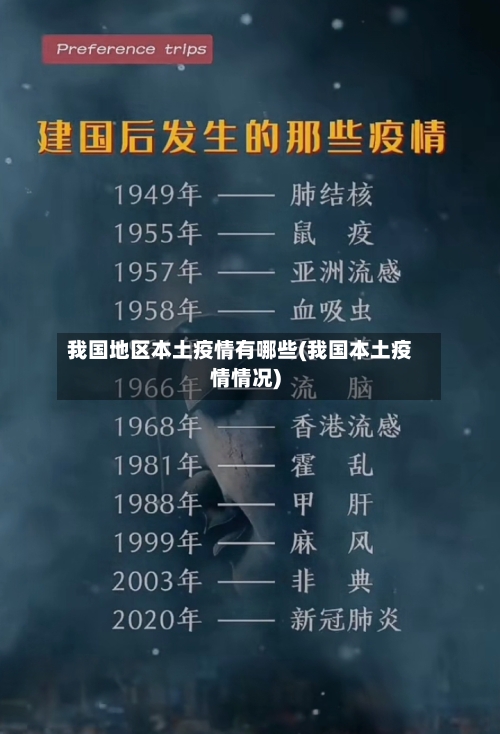 我国地区本土疫情有哪些(我国本土疫情情况)