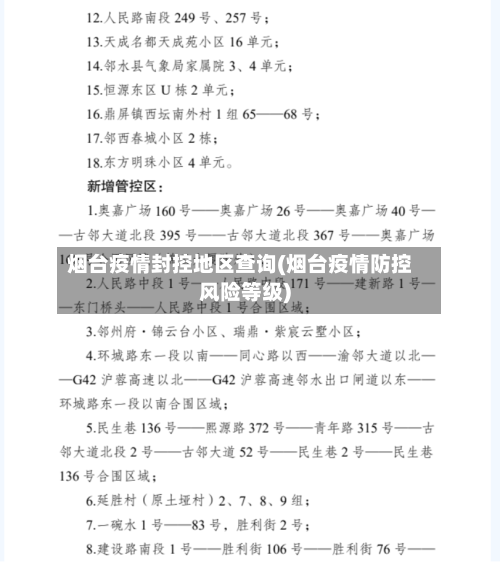 烟台疫情封控地区查询(烟台疫情防控风险等级)