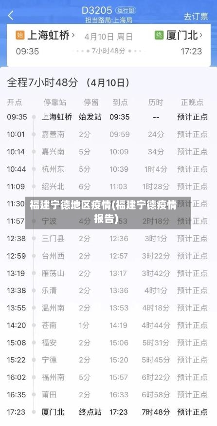 福建宁德地区疫情(福建宁德疫情报告)