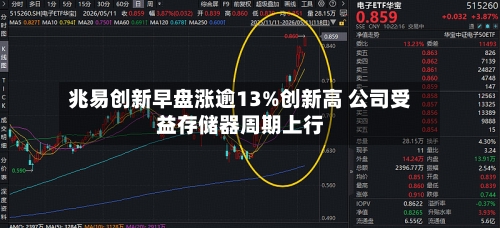 兆易创新早盘涨逾13%创新高 公司受益存储器周期上行