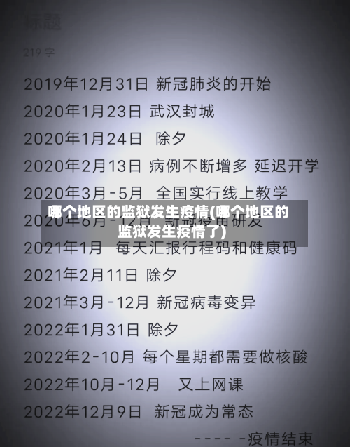 哪个地区的监狱发生疫情(哪个地区的监狱发生疫情了)