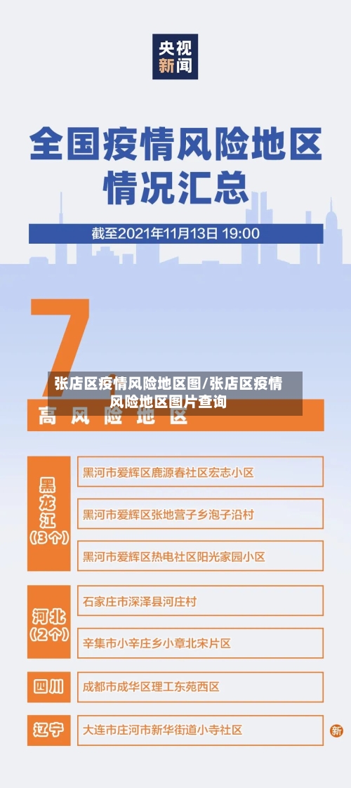 张店区疫情风险地区图/张店区疫情风险地区图片查询