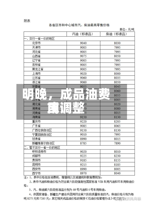 明晚,成品油费用
或调整