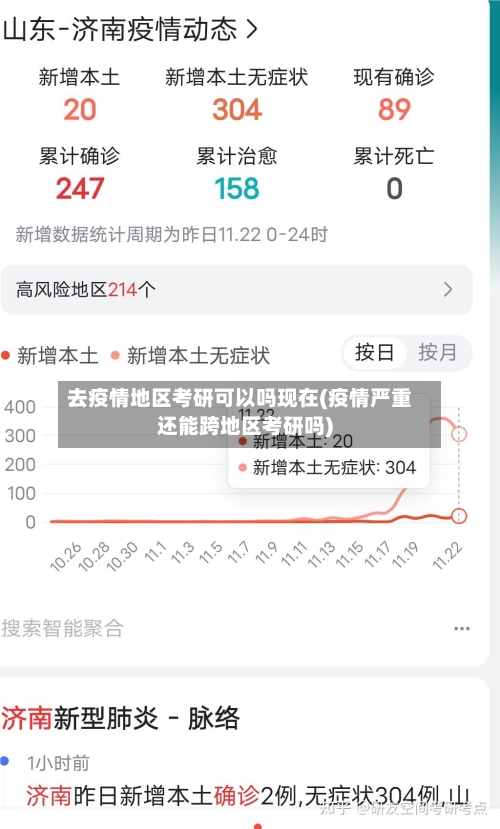 去疫情地区考研可以吗现在(疫情严重还能跨地区考研吗)