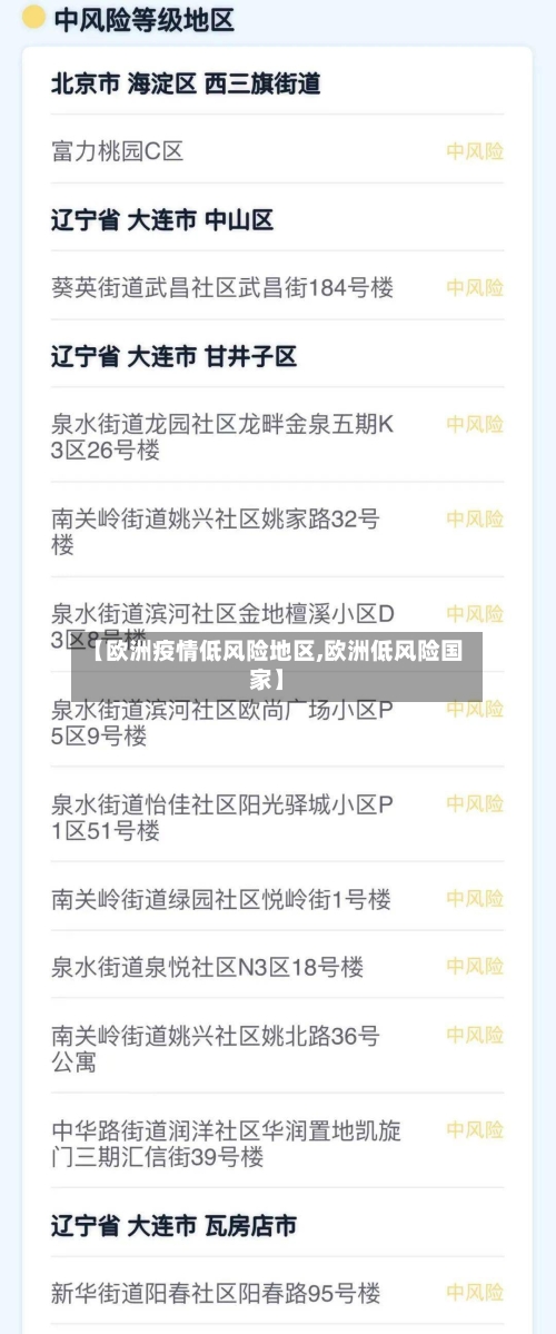 【欧洲疫情低风险地区,欧洲低风险国家】