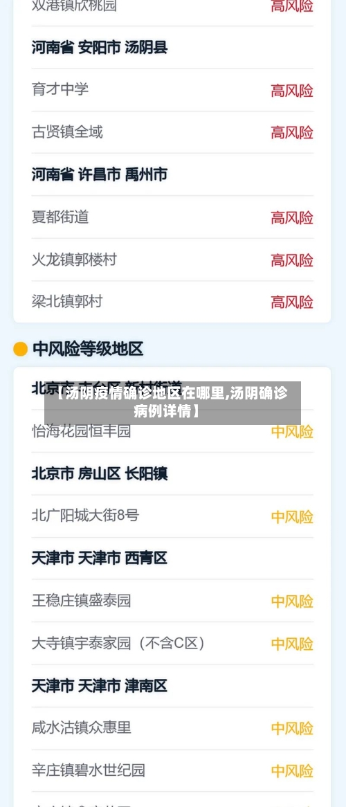 【汤阴疫情确诊地区在哪里,汤阴确诊病例详情】
