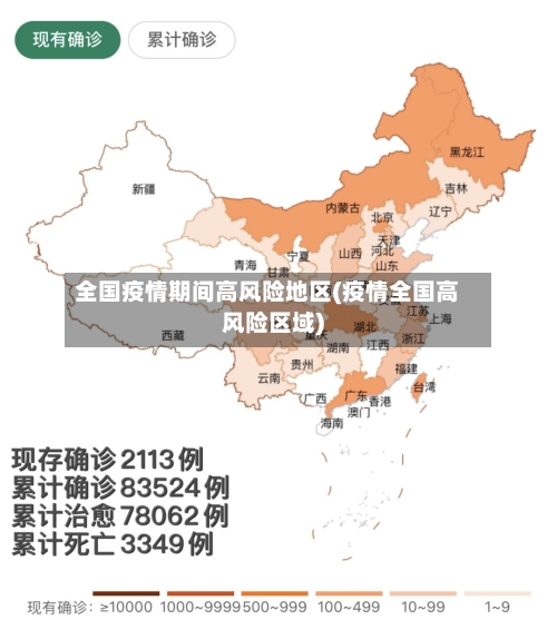 全国疫情期间高风险地区(疫情全国高风险区域)
