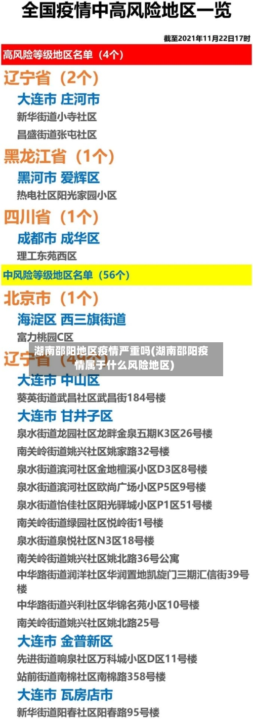 湖南邵阳地区疫情严重吗(湖南邵阳疫情属于什么风险地区)