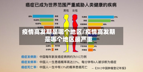 疫情高发期是哪个地区/疫情高发期是哪个地区最严重