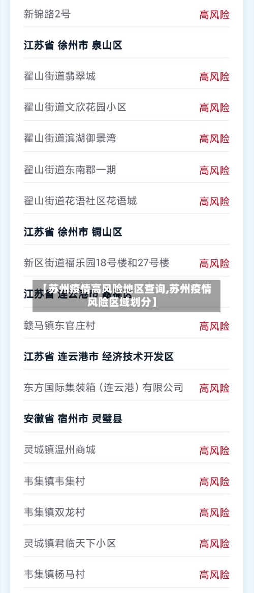 【苏州疫情高风险地区查询,苏州疫情风险区域划分】