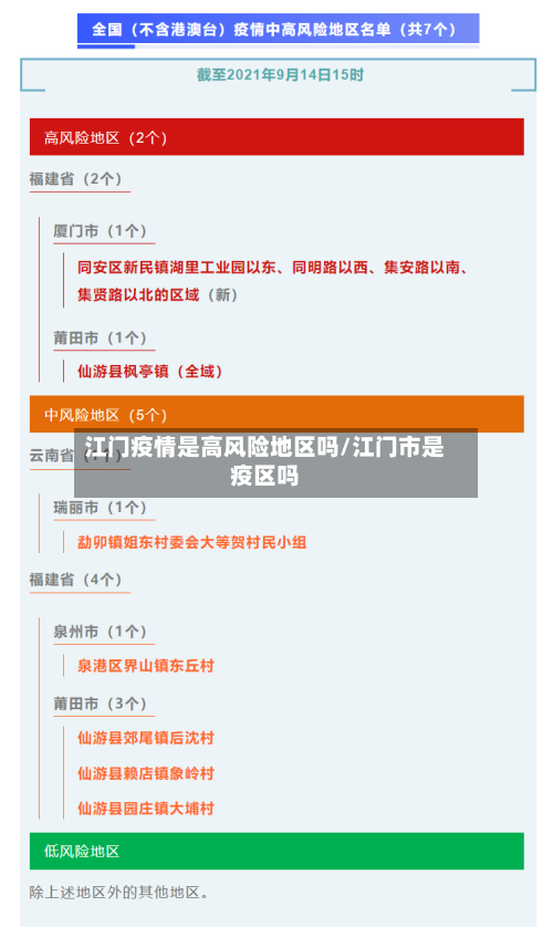 江门疫情是高风险地区吗/江门市是疫区吗
