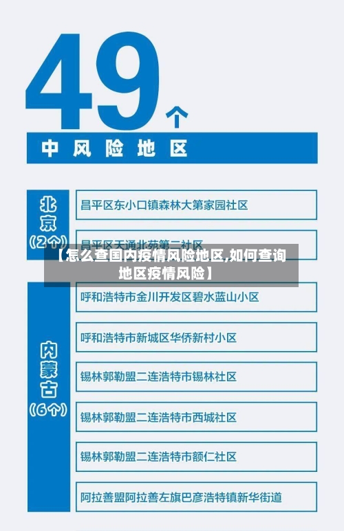 【怎么查国内疫情风险地区,如何查询地区疫情风险】