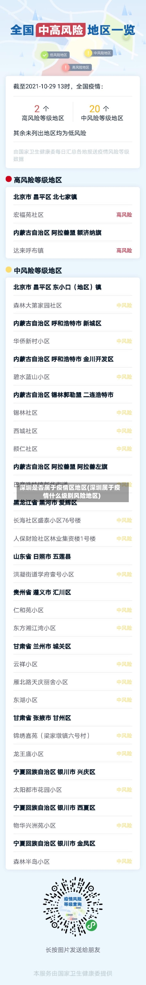 深圳是否属于疫情区地区(深圳属于疫情什么级别风险地区)