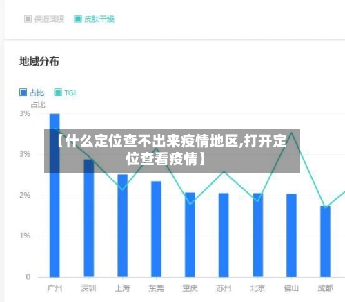 【什么定位查不出来疫情地区,打开定位查看疫情】