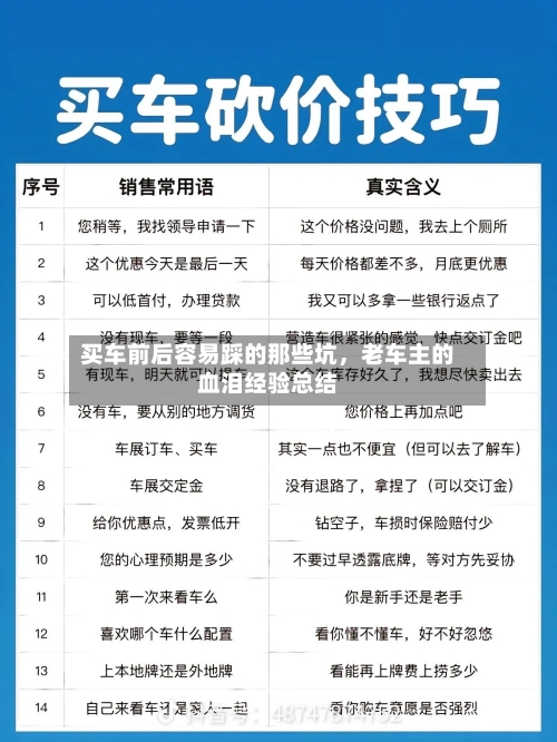 买车前后容易踩的那些坑,老车主的血泪经验总结