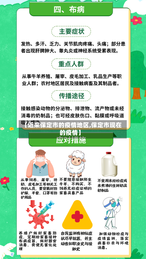 【近来保定市的疫情地区,保定市现在的疫情】