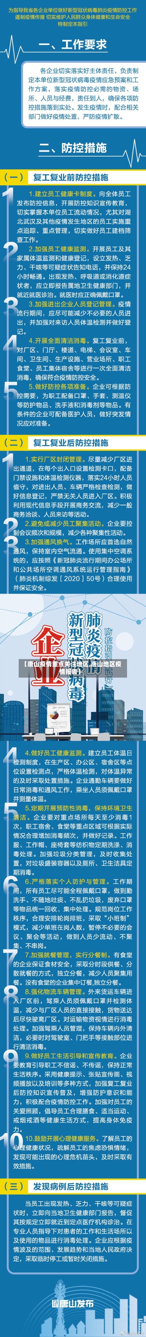 【唐山疫情重点关注地区,唐山地区疫情报告】