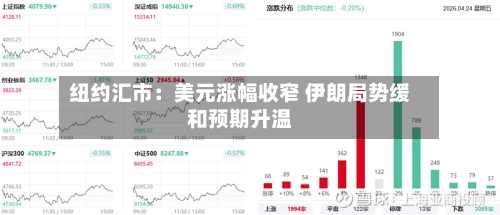 纽约汇市：美元涨幅收窄 伊朗局势缓和预期升温