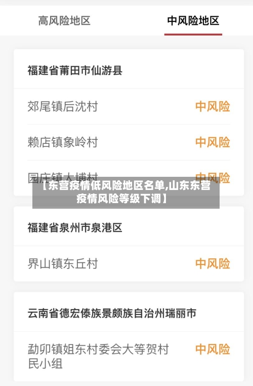 【东营疫情低风险地区名单,山东东营疫情风险等级下调】-第1张图片