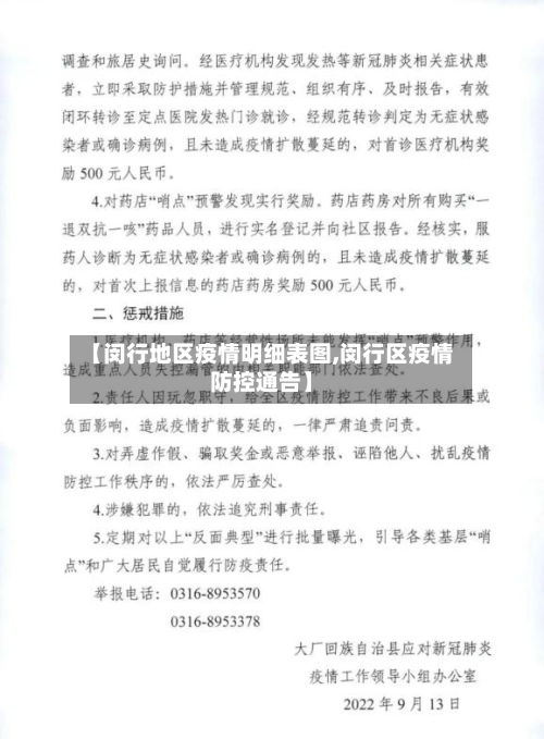 【闵行地区疫情明细表图,闵行区疫情防控通告】